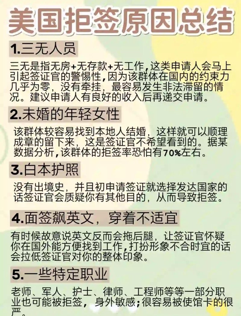 签证拒签记录对赴美影响:如何规避风险?
