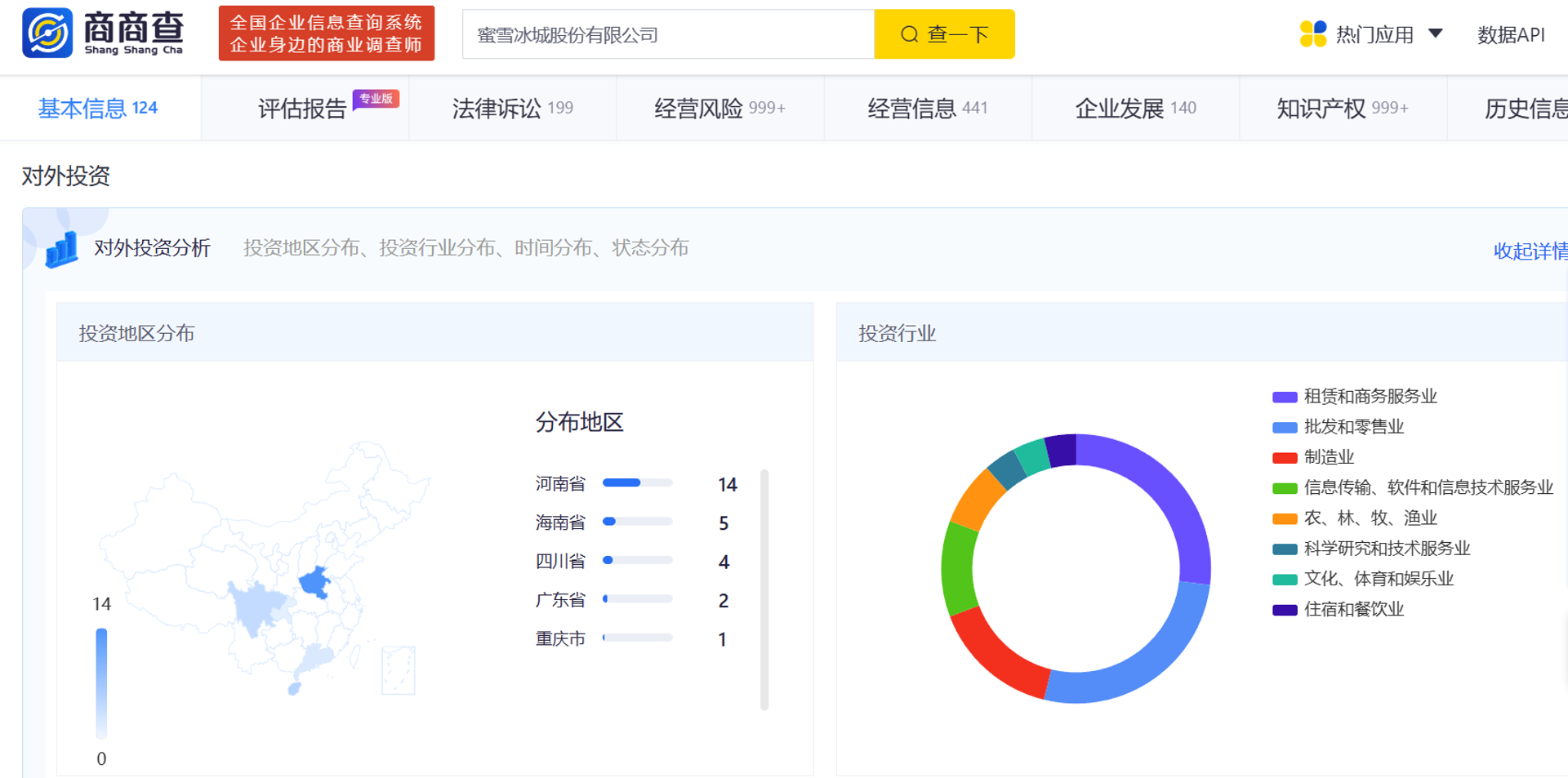在申宝签证咨询